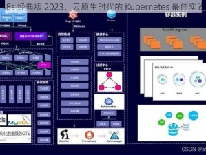 k8s 经典版 2023，云原生时代的 Kubernetes 最佳实践