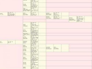 关于植物大战僵尸智慧树指令代码一览的实用信息与全面指南