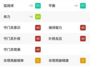 实况足球手游：球员培养策略与技巧全攻略——打造顶级球员的必经之路