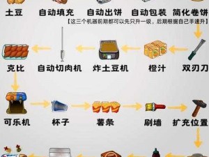 探寻快速升级之路：天天传奇等级提升全攻略