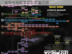 怪蛋迷宫黑商攻略大全：深度解析黑市交易，迷宫生存指南助你致富之路