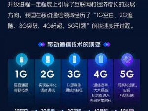 天天 5G：一款提供高速网络连接的应用，为何打不开了？