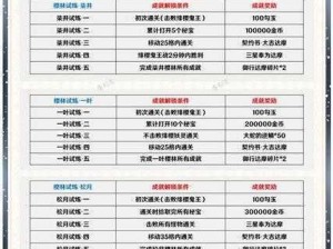 阴阳师活动攻略：策略与技巧助你赢取丰厚奖励与珍贵道具