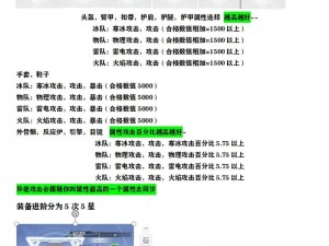 幻塔最强武器强度深度解析与推荐指南：全方位战力提升攻略