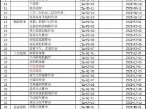 S给 m 的任务表图片 K9——一款功能强大的任务管理工具