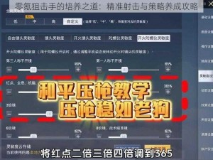 零氪狙击手的培养之道：精准射击与策略养成攻略