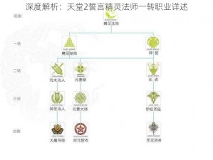 深度解析：天堂2誓言精灵法师一转职业详述