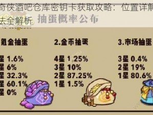 风暴奇侠酒吧仓库密钥卡获取攻略：位置详解与获取方法全解析