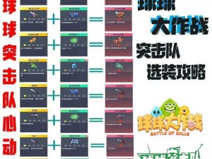 球球大作战魔能颗粒合成攻略：探索合成地点与步骤揭秘