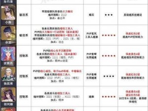 斗罗大陆魂师对决：土系武魂最佳搭配策略与实战应用指南