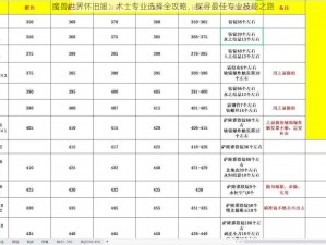 魔兽世界怀旧服：术士专业选择全攻略，探寻最佳专业技能之路