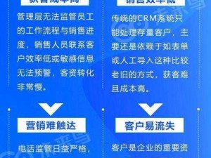 国内免费saascrm—国内免费 saascrm 有哪些好用的推荐？