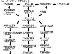 泰拉瑞亚脑子作用全面解析：探寻游戏中的智力与策略要素