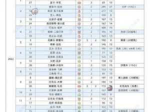 光遇白鸟先祖复刻时间揭秘：最新消息及预测分析