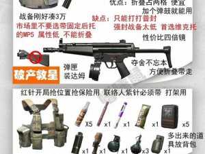 全境封锁2重机枪战地考察攻略详解：实战操作、装备配置与战术应用指南