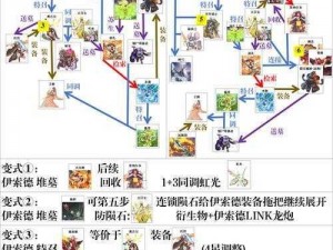 魔力时代公会神像：用处详解与功能指南——神像在公会发展中的作用与重要性解析