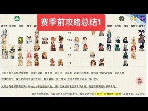 剑与远征蛮角攻略：实战策略与技巧解析助你轻松击败对手