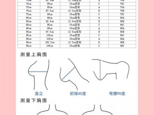 这款内衣的胸围是 68cm，不是 136cm，它适合……