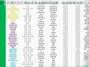 炉石传说佣兵战纪佣兵装备全面解锁攻略：实战指南与技巧分享