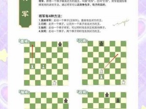 象棋攻略揭秘：将军移动策略详解与实战运用解析