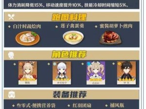 原神冬极白星突破材料详解：突破材料一览表及获取攻略