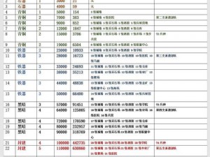 万国觉醒移民攻略：从规划到实施的全面指南