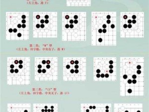 江湖悠悠棋局白子攻略：掌握玩转棋局的白子技巧与策略解析