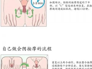 女性私密部位按摩视频大全，专业手法，呵护女性健康