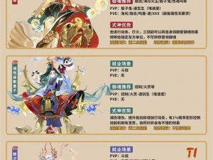 阴阳师妖怪屋式神升级攻略：策略性提升式神能力，高效升级技巧全解析