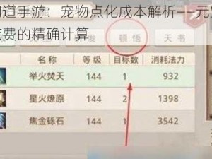 问道手游：宠物点化成本解析——元宝花费的精确计算