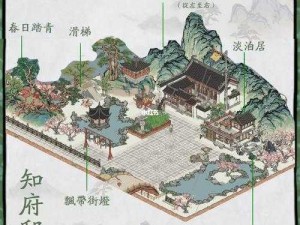 江南百景图西域商人高效攻略：掌握技巧，轻松掌握丰富玩法体验