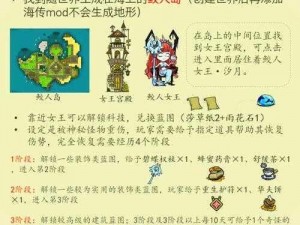 饥荒联机版萌新MOD选择指南：精选MOD推荐与选择建议