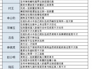 牛魔王刷新时间地点揭秘：全方位解析手游问道中的神秘首领攻略