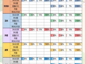 OTXO大块头性能解析：优点、缺点及实际应用体验探讨