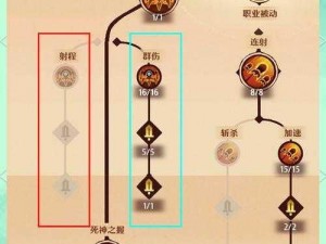 阴阳师风起之森角色潜能系统详解与加点攻略指南：如何高效激发技能潜力与战力提升攻略手册