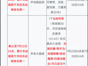 天龙八部手游宋辽大战全攻略：战略技巧玩法解析与丰厚奖励一览