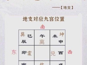 春秋秘境探秘：玄奇迷石阵全攻略图解析