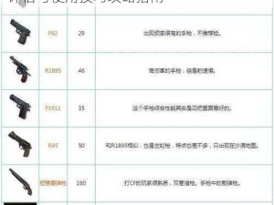 绝地求生刺激战场M16A4全面解析：伤害评估与使用技巧攻略指南