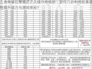 王者荣耀狂暴模式之关键作用揭秘：如何巧妙利用狂暴属性提升战力与游戏体验？