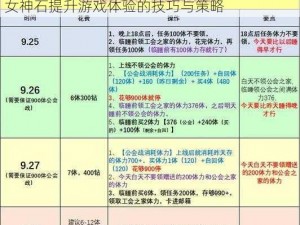 关于公主连结女神石使用攻略：如何有效运用女神石提升游戏体验的技巧与策略