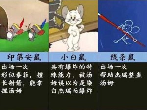 猫和老鼠角色大全图鉴：全面解析汤姆与杰瑞的世界角色和故事线梳理