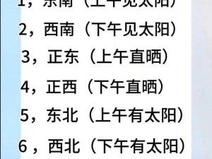 新建房屋选址定向指南：科学规划最佳朝向选择策略