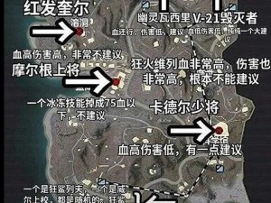 和平精英地铁模式攻略：掌握核心战术，轻松制霸战场