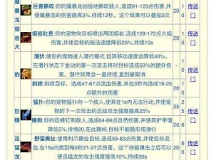 WLK猎人技能打断解析：揭秘其独特打断技巧与战术应用