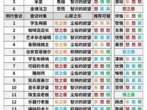 明日方舟LS-4关卡解析与完美通关攻略指南