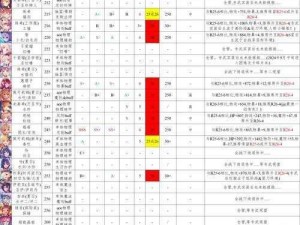 公主连结公会战核心角色概览：常用英雄及强力角色推荐指南