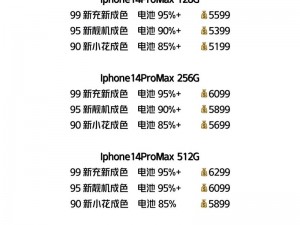 iphone14 欧美日韩版本，功能强大，优势尽显