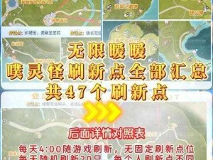 噗噗大作战游戏新手攻略大全：入门必备指南与技巧