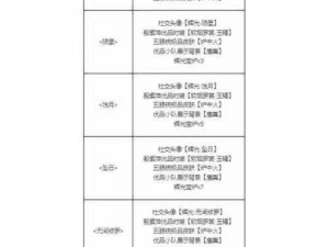 永劫无间辉光赛季全新段位奖励系统详解：荣耀与奖励一览表