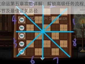 树灵之命运第五章攻略详解：解锁高级任务流程，揭示隐秘环节及最佳通关路径